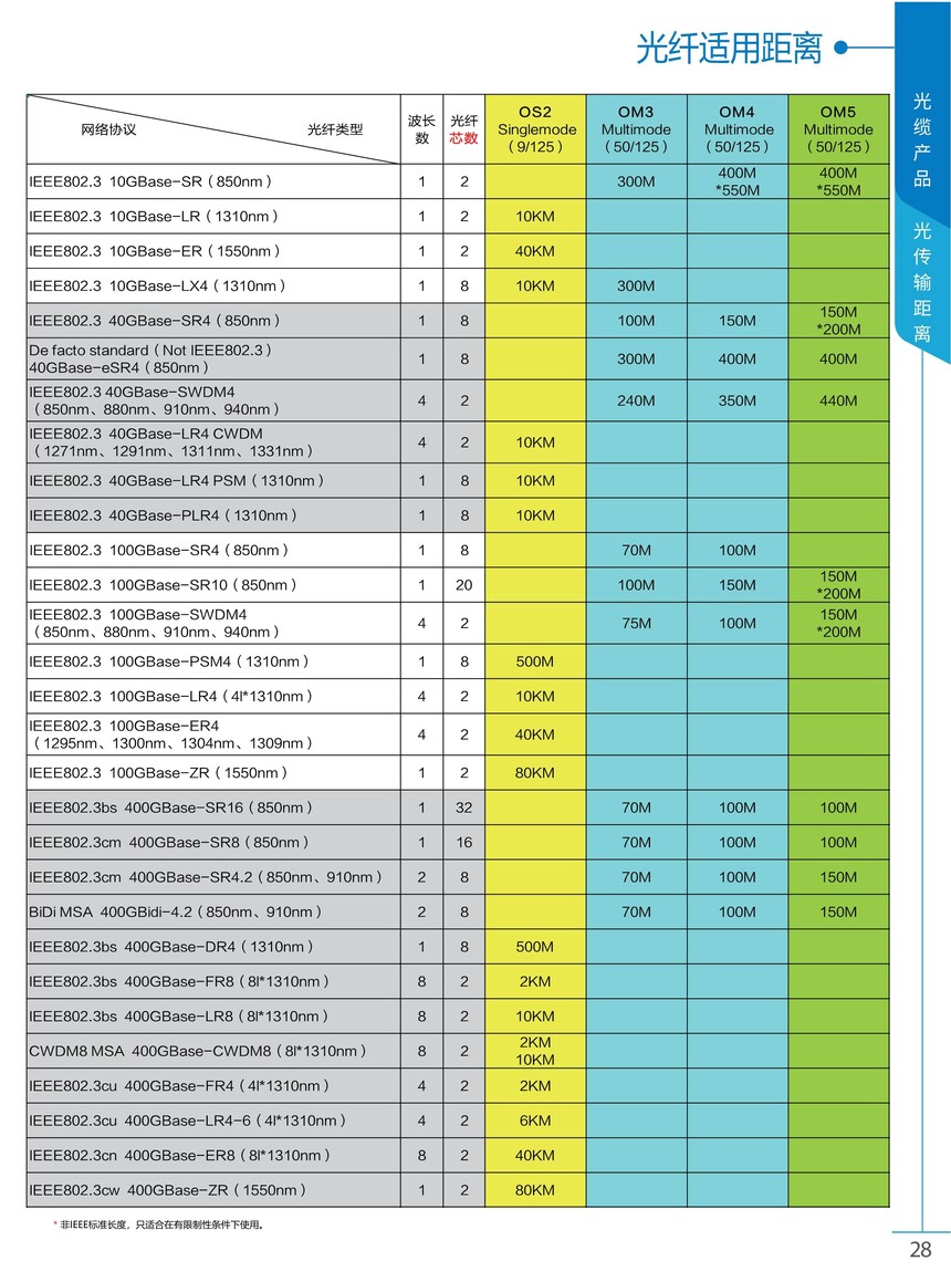 FastLink 2025ȵƷֲ31.jpg