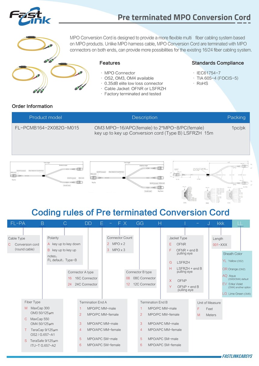 Pre terminated MPO Conversion Cord.jpg