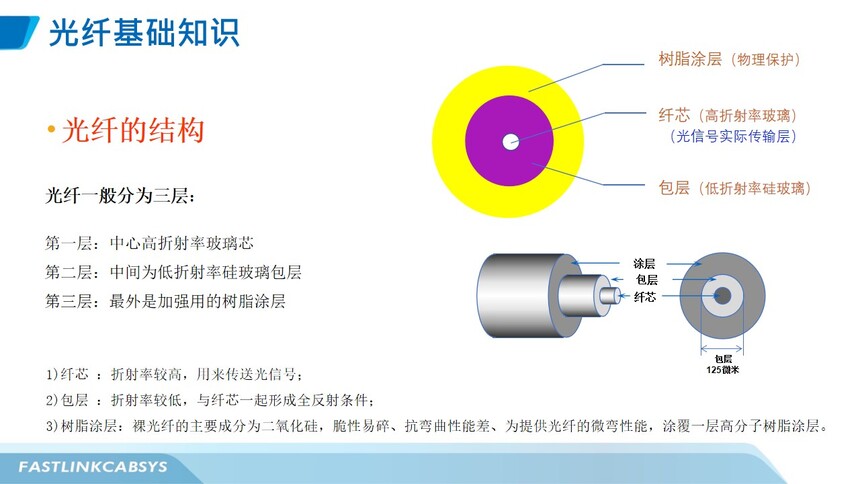 1741832143815702.jpg 幻灯片1.jpg