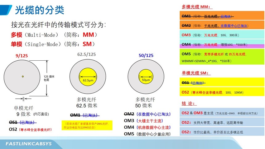 1741832158761285.jpg 幻灯片2.jpg