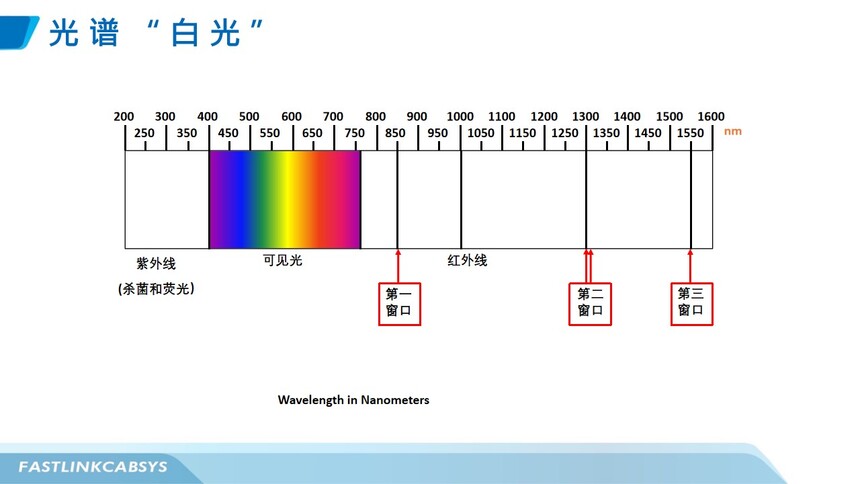 1741832238105062.jpg 幻灯片1.jpg
