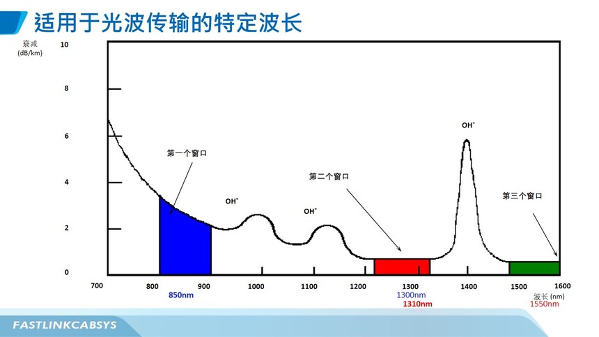 1741832248146665.jpg 幻灯片2.jpg