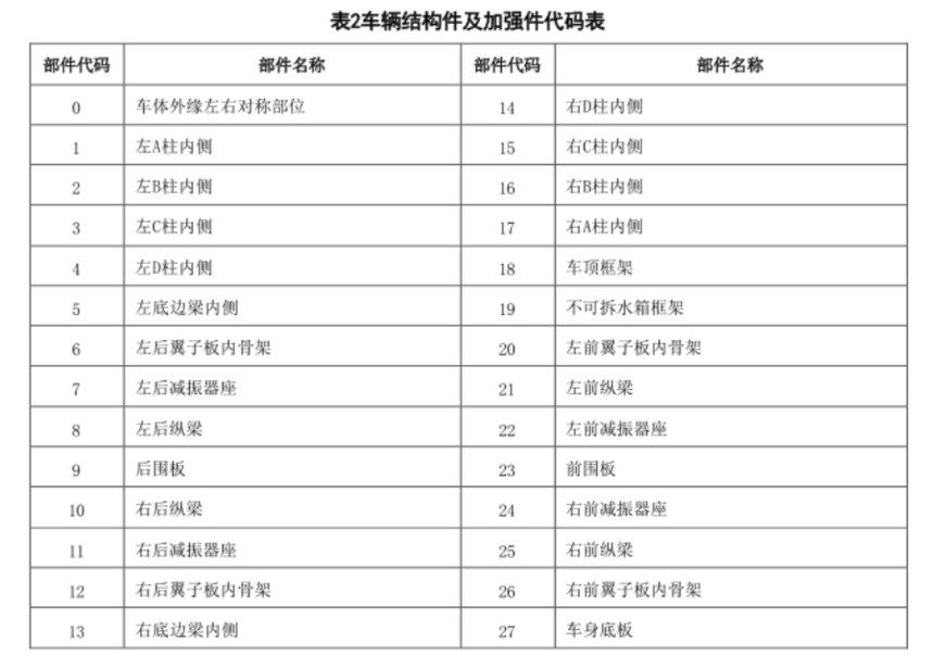1722473569759040.png 微信圖片_20240801084934.png