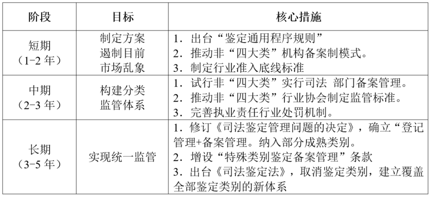 1744615634727160.png 微信圖片_20250414152649.png