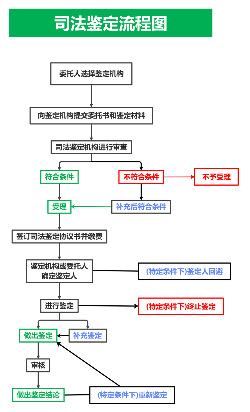 ΢ňDƬ_20250630102517.png