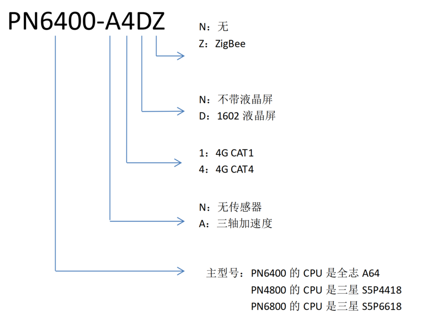 2afcd5e789ea6117e20918ddad23425.png