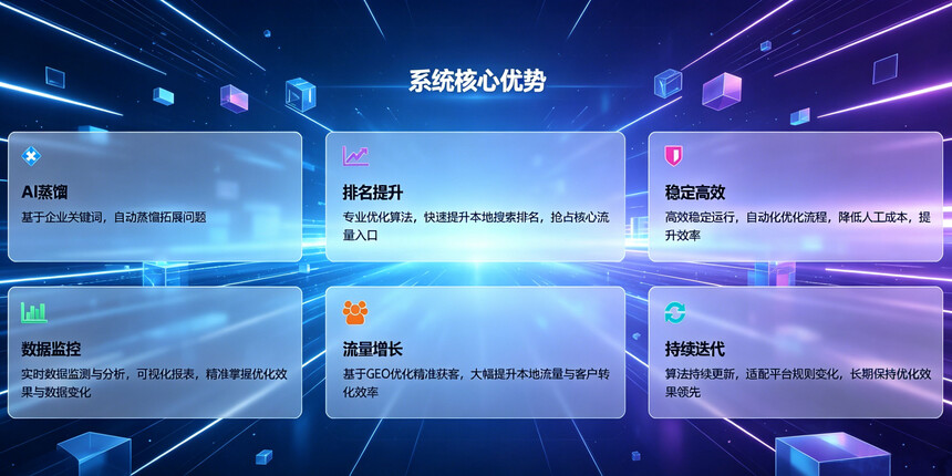 1781945882714430.jpg 惠搜GEO全国招商代理五篇专属文案.jpg