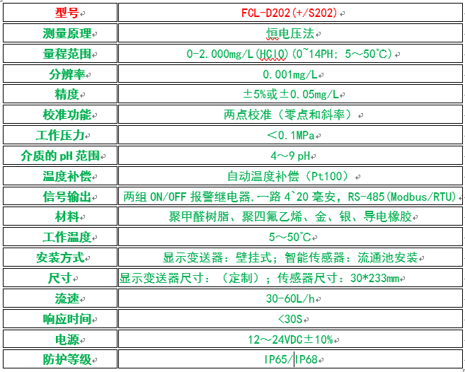 FCL-D202ˮFCL2ھy(c)؃x.png