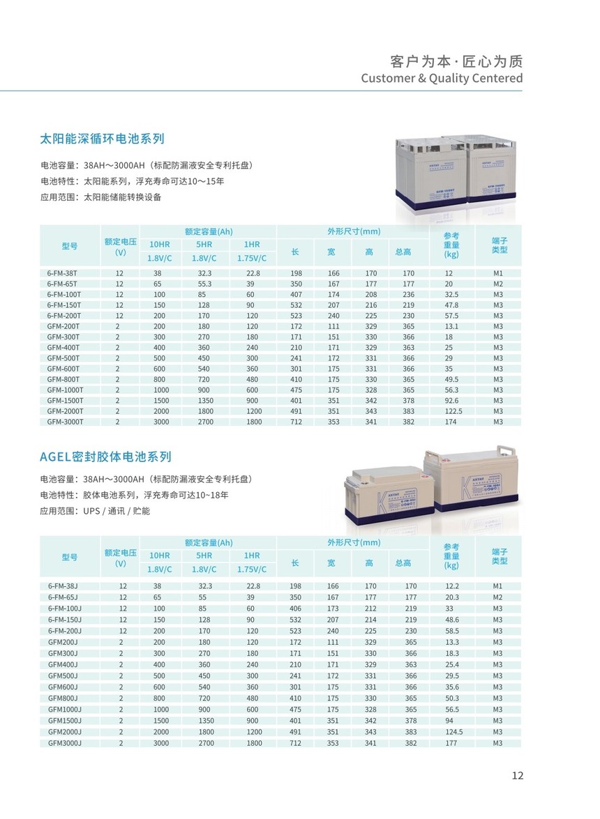 ��ʿ�����ز�Ʒ��20190807��_pdf_1653463876101_13.jpg