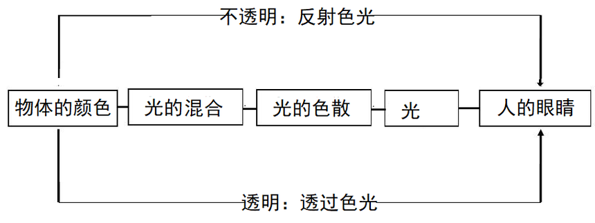 1759132318847894.png