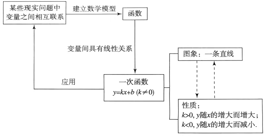 1764835798414871.png 1764835798414871.png