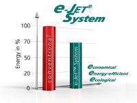 ͵ܺĚĥ e-Jet
