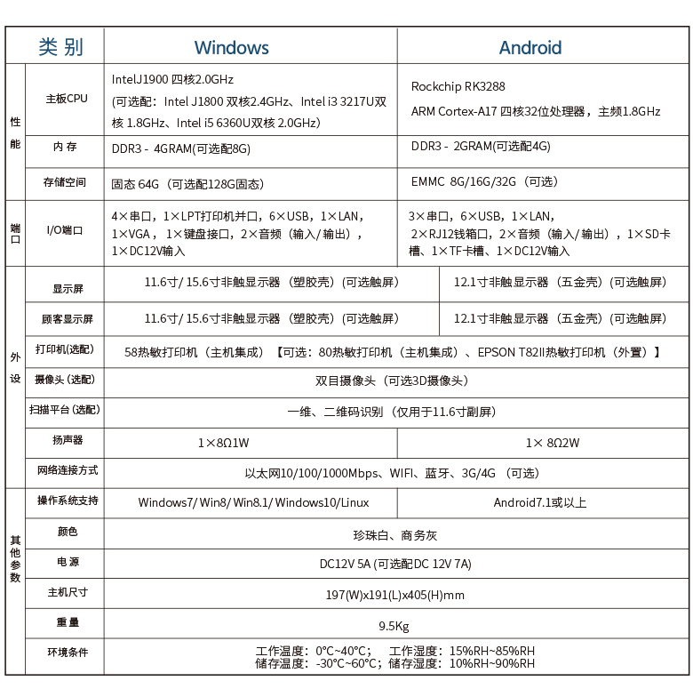 bcbf857e9f62bac8e0a62ec5987fe8c1_20230615174557540.jpg