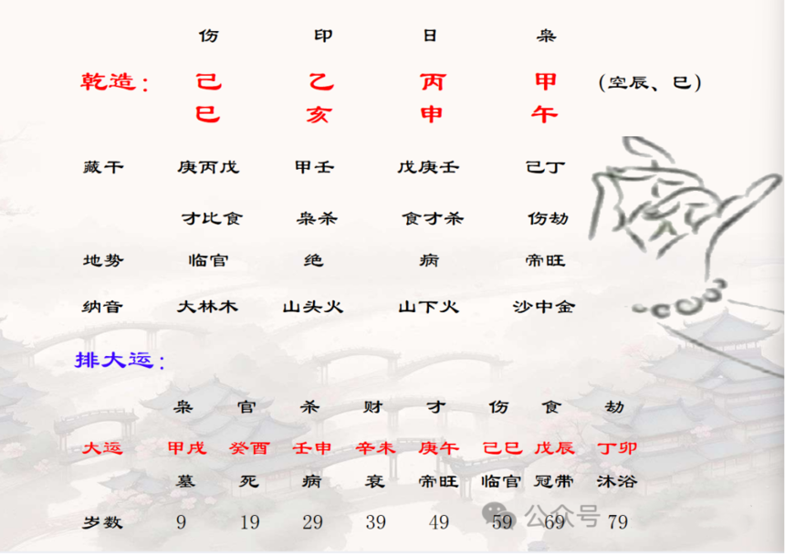 debc9a6b9235134fab2ff9dc70525bd.png
