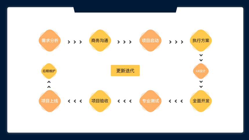 ͼƬ5.png