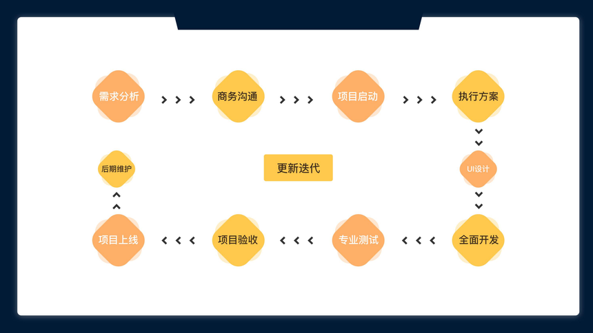 ͼƬ7.png