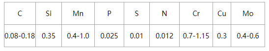 _OA@KJT2TZ3NEPC9]CIJ9A2.png