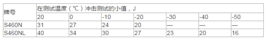 ~A0CTZ]7K304H`1J{G53UY2.png