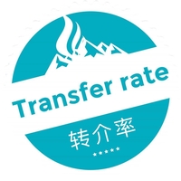转介率集团苏州分公司