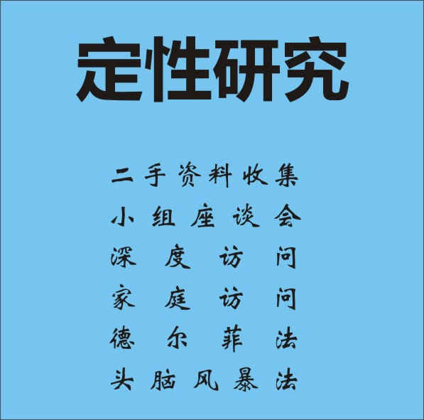 1533607419215679.bmp µÚÈý·½ÉñÃØ¹Ë¿ÍÊг¡µ÷²é¹«Ë¾.jpg_temp.bmp