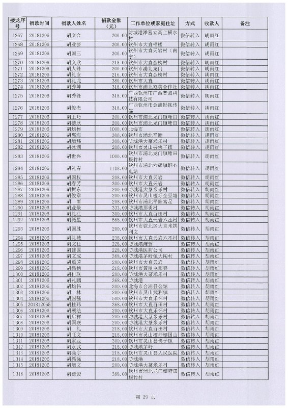 ΢ͼƬ_20190117180950.jpg