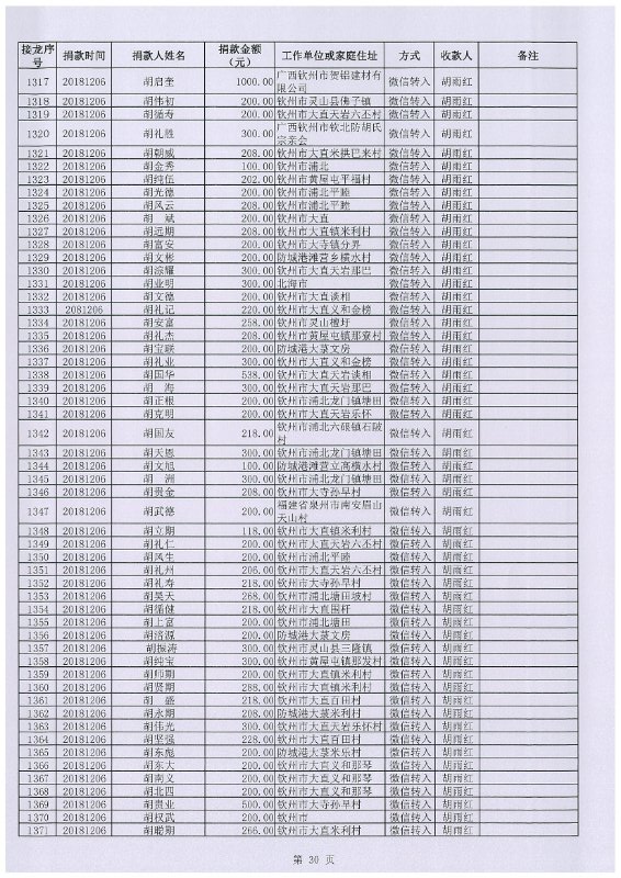 ΢ͼƬ_20190117181017.jpg