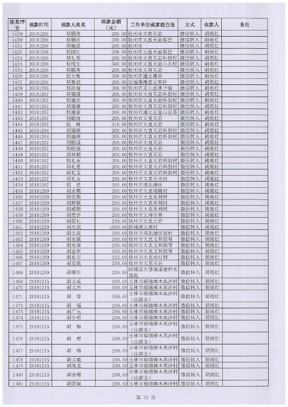 ΢ͼƬ_20190117181114.jpg